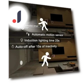 LED Motion Sensor Lights USB Night Lights — Ночники, Build My Home