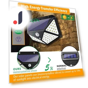 LED Solar Light Outdoor — Прожекторы и охранное освещение, Cozy Cottage-Relax