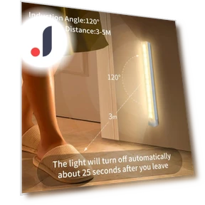 USB Rechargeable LED Night Light with Motion Sensor — Ночники, Cozy Cottage-Relax