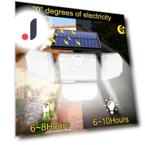 Солнечные прожекторы для улицы — Прожекторы и охранное освещение, Luminaire Lighting Mall