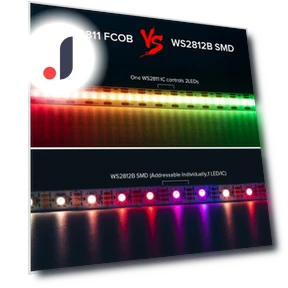 Светодиодная лента FCOB SPI RGB — LED ленты, AE Selection