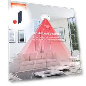 Датчик движения человека — Датчики движения, Home Textile Home Decoration