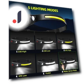 LED Сенсорная налобная лампа со встроенным аккумулятором — Фонарики, Auto Launcher
