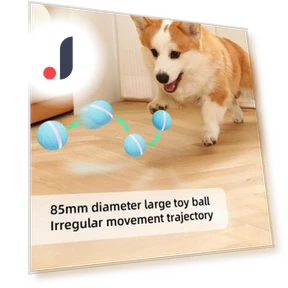 Интерактивный мяч для собак — Мячи, Smart Pet Supplies