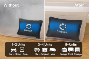 Портативный осушитель воздуха с индикатором влажности — Осушители воздуха, Barska