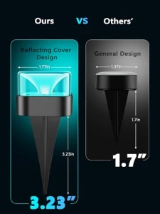 Умные уличные светильники для дорожек, Brizled