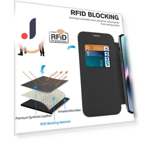 Чехол с MagSafe и защитой от RFID — Аксессуары для телефонов, Smartwatch 2025