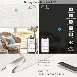 Моторные рулонные шторы с дистанционным управлением, Aprilsmart