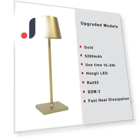 Ретро настольная лампа USB — Настольные лампы, Binchi Lighting Appliances