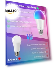 Умные светодиодные лампы A19 — Светодиодные, Brightever