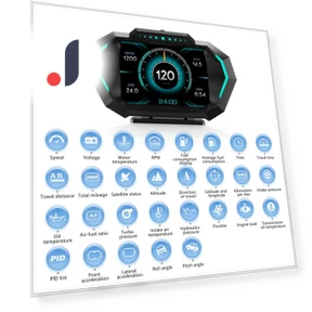 Двойная система OBD+GPS HUD — Автоэлектроника и аксессуары, Auto Accessories Home
