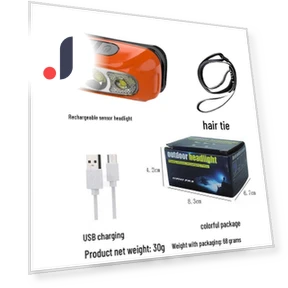 Светодиодный налобный фонарь с индукционным управлением и USB-зарядкой — Фонарики, the BAY