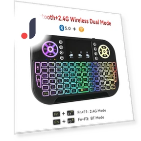 Smart TV Set-top Box Projector — Телевидение, Chest No.1