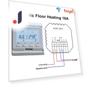 Программируемый термостат с подогревом пола — Программируемые термостаты, Minco Thermostatic