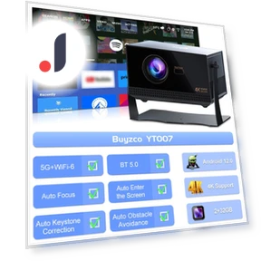 Проектор Android 12 Full HD 360 градусов — Проекторы, Projector Collection