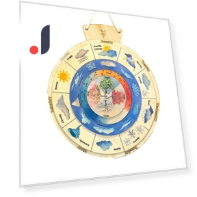 Сенсорная доска с погодным календарем — Обучающие часы, Factory Discount Outlet