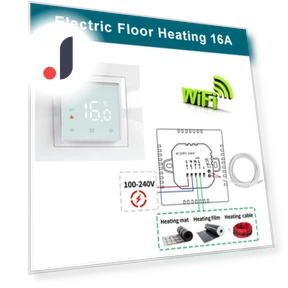 Умный Домашний Термостат Wi-Fi — Комнатные термометры, Minco Thermostatic