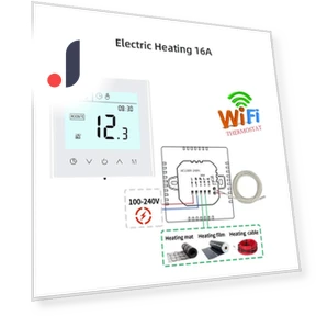 Термостат для теплого пола и отопления — Комнатные термометры, Minco Thermostatic