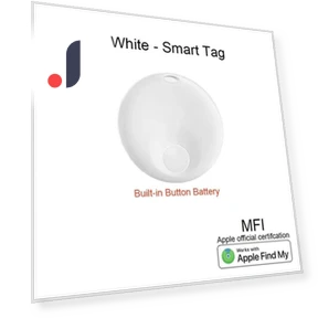 Mini Bluetooth GPS-трекер — Поисковики вещей, Good Household Items