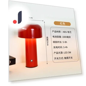 Грибной стол с USB зарядкой и сенсорной лампой — USB Лампы, Home Textiles Fashion Gallery