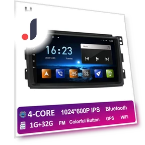 Интеллектуальная система GPS-навигации — Аксессуары для GPS-систем, AutoSphere