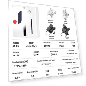 Умный ароматерапевтический диффузор — Диффузоры, National Standard