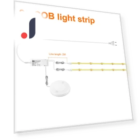 Светодиодная акустическая панель с декоративной лентой COB — LED ленты, AIMINGTE Light Accessories