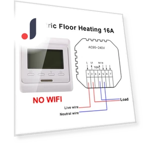 Программируемый термостат для теплого пола — Комнатные термометры, Minco Thermostatic