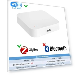 Умный хаб-шлюз Tuya ZigBee 3.0 — Центры управления и контроллеры, Meiteai-All
