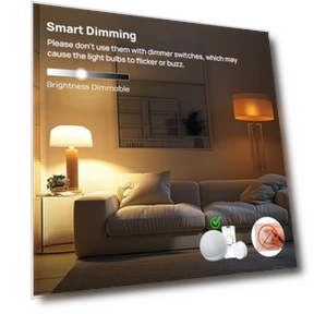 Умная светодиодная лампа — Светодиодные, Linkind