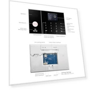 Система домашней безопасности с датчиком движения и дверными сигнализаторами — Домашние системы безопасности, XUK