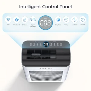 Очиститель воздуха для больших помещений с моющимся предфильтром, 3-ступенчатая HEPA система, двусторонний забор... — Очистители воздуха, AMEIFU