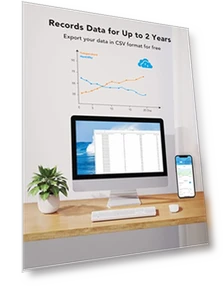 Умный монитор качества воздуха — Измерители качества воздуха в помещении, GoveeLife