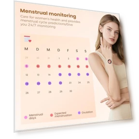 Умные часы для женщин — Умные часы, Keeponfit