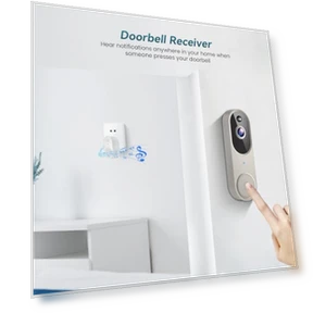 Беспроводная Wi-Fi видеодомофон камера с двусторонней аудиосвязью, ИИ-детекцией движения, ночным видением и облачным... — Цилиндрические камеры, Orbitell