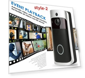 Умная камера дверного звонка — Домашние системы безопасности, mother blessing