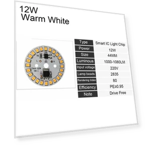Смарт драйвер для LED лампы — Светодиодные, Jiangiansong