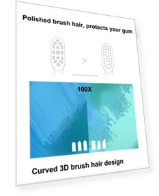 Сменная насадка для ультразвуковой электрической зубной щетки, 2 шт. — Сменные насадки для зубных щеток, Xiaomi