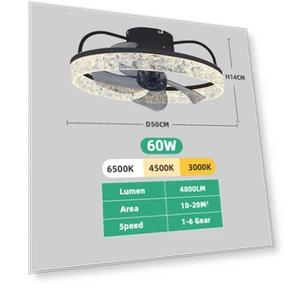 Современный потолочный вентилятор с подсветкой — Потолочные вентиляторы, Luminaire Lighting Mall