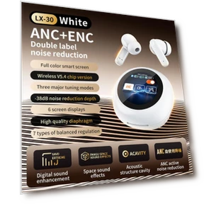 Наушники с шумоподавлением ANC — Внутриканальные наушники, Junmaocun