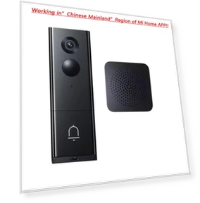 Умная видеодомофонная камера — Домашние системы безопасности, Xiaomi