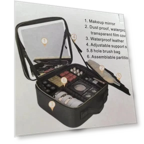 Косметичка с зеркалом — Косметички, Auto Launcher