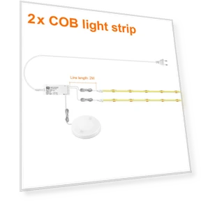 Светодиодная лента для шкафа — Крепления под шкафами, Supermarket GO