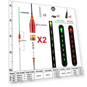 Умный поплавок для рыбалки — Сигнализаторы поклевки, Onlyou