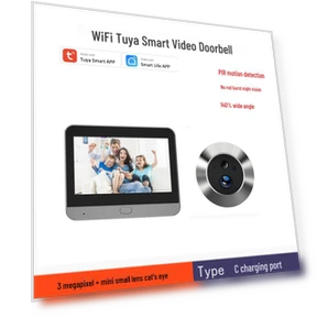 Умная камера глазка — Глазки, ToolCraft