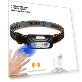 Мини перезаряжаемый мощный сенсорный налобный фонарь — Фонарики, SHIJIN Light