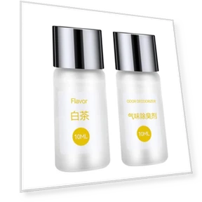 Умный автомобильный освежитель воздуха — Автомобильные Освежители Воздуха, Factory Discount Outlet