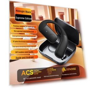 Беспроводная Bluetooth-гарнитура для бизнеса — Гарнитуры, Smarter than future