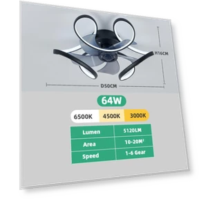 Современный потолочный светодиодный светильник с вентилятором — Комплекты освещения для потолочных вентиляторов, Seahorse Home