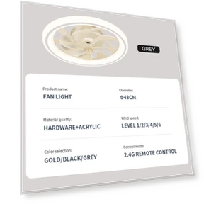 Умный потолочный вентилятор с подсветкой — Потолочные вентиляторы, Build My Home